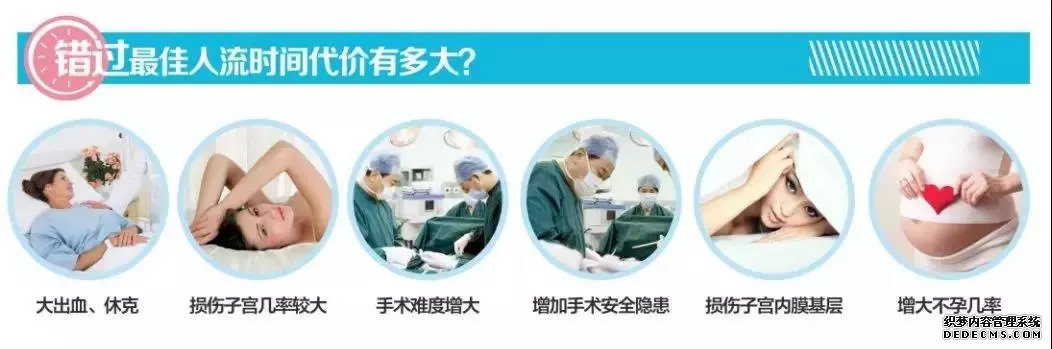 宁德无痛人流医院 什么时间适合做人流