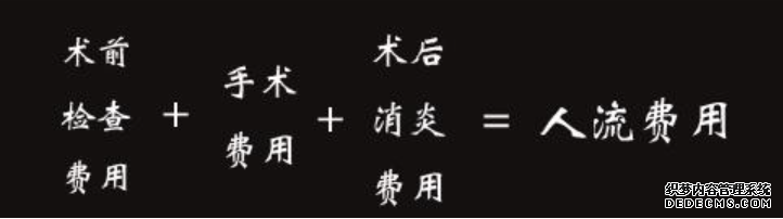宁德医院打胎多少钱？为什么不建议药流