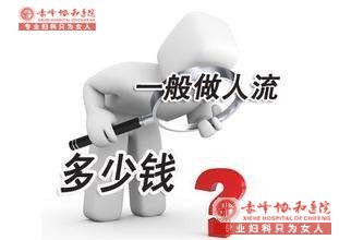 赤峰关于人流你们遇到这个问题了吗?人流价格是多少呢?