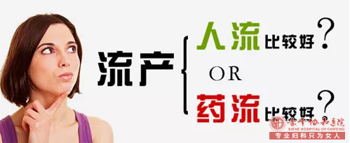赤峰附大医院:药流后会引起妇科病吗?
