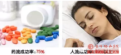 宁德怀孕两周左右 用药物流产能干净吗?