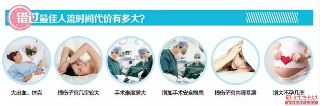 宁德林西县怀孕多久不能做无痛人流的?