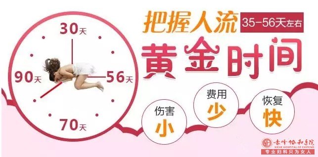 宁德喀喇沁旗无痛人流价格是多少？